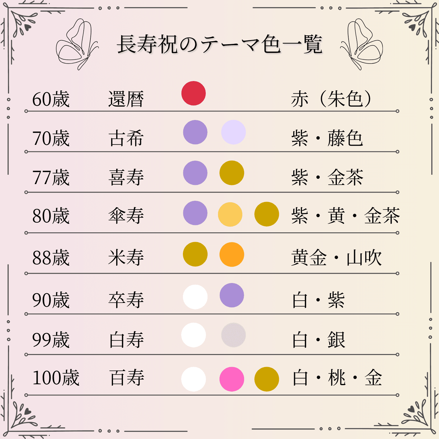 【ボトルフラワー Lサイズ 】カラー変更可 パープル  母の日2026 結婚 出産 新築 送別 長寿 古希 祝い ギフト | 10枚目